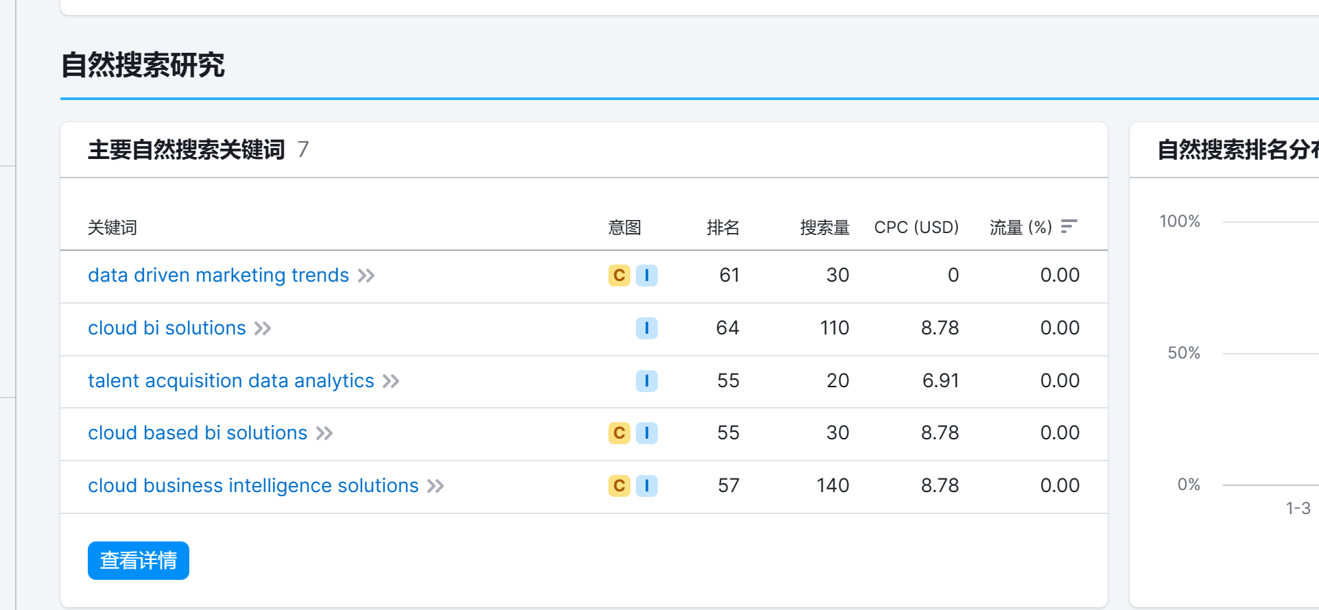 image-20231207092340772