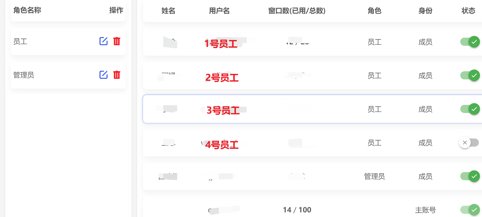 国外广告联盟media buy项目 工作室版(人员安排流程分享)