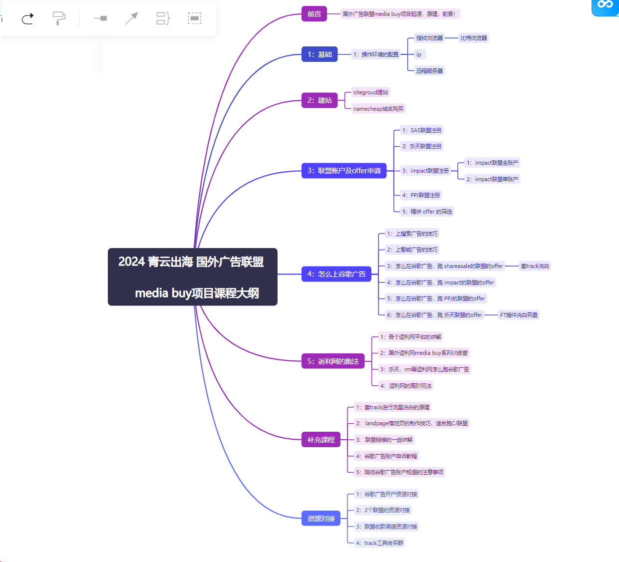 1e7186e3174ef9a49e552c923f311c2